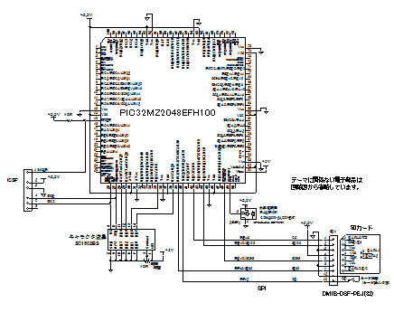 1704 SD RW LCD.gif